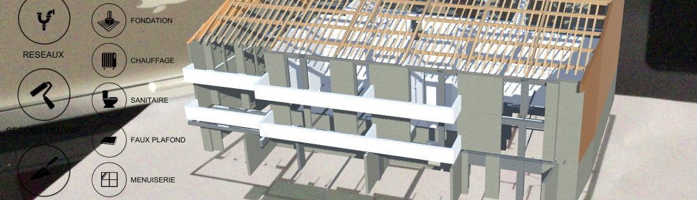 BIM
